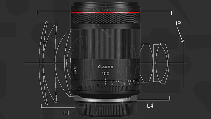 キヤノン特許に「RF100mm F1.4 L VCM」級の実施例が登場？