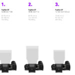 富士フイルムが「将来実現したい夢のレンズ14本」を「X-H2」でサイズ比較