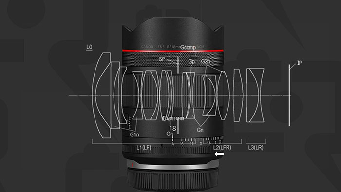 キヤノン特許に「RF18mm F1.4 L VCM」級の実施例:18mm単焦点は登場するのか