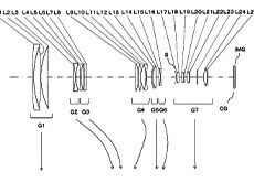 タムロン「200-800mm f/6.5」