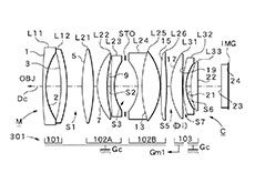 コシナがマイクロフォーサーズ用レンズ「SUPER NOKTON 25mm F0.8」と「NOKTON 25mm F0.95」を開発中！？