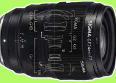 シグマが「GF24mmF2」らしきレンズを特許出願。シグマから富士フイルムGFX向けレンズ登場の可能性は！？