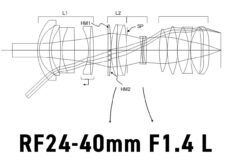 キヤノン「RF24-40mm F1.4 L」