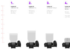 富士フイルムが「将来実現したい夢のレンズ14本」を「X-H2」でサイズ比較