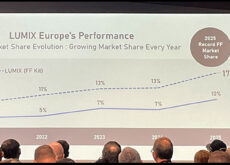 パナソニック、欧州フルサイズ市場でシェア10%に到達：キット販売シェアは17%