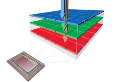 シグマのフルサイズFoveonは最終段階へ進むのか：山木氏「おそらく今年の春から夏にかけて次の段階に進むことができる」